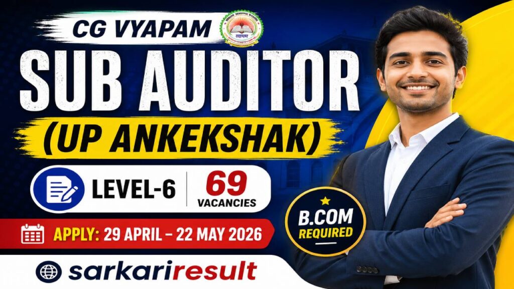 CG Vyapam Sub Auditor 2026 in-hand salary after deductions