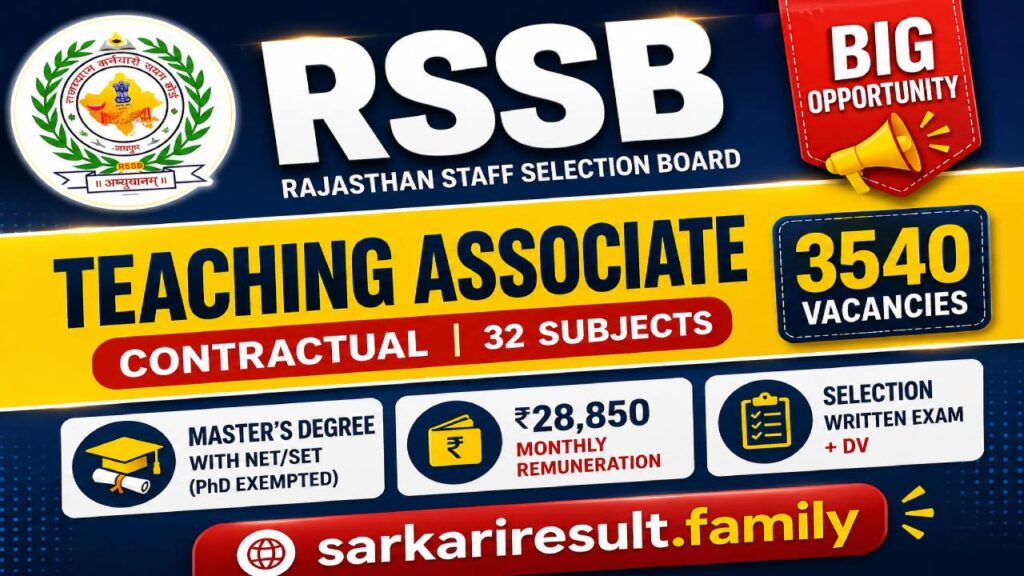 rssb teaching associate age limit for women 2026