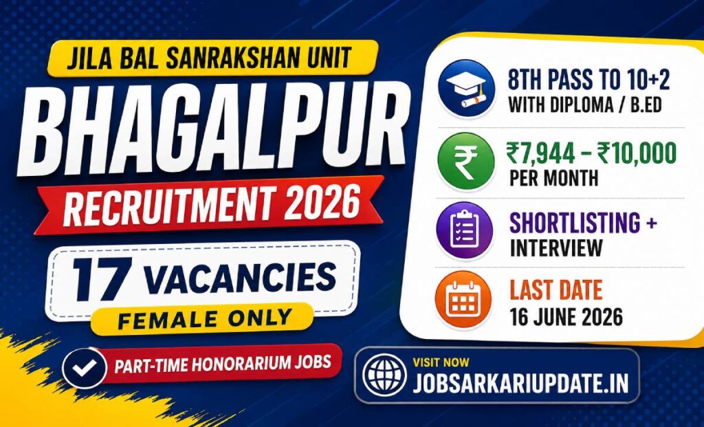 Bhagalpur Balika Grah female staff recruitment 2026