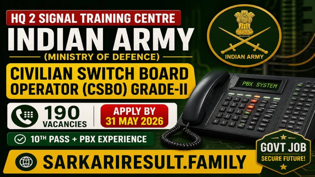 Indian Army CSBO Grade-II in-hand salary 2026