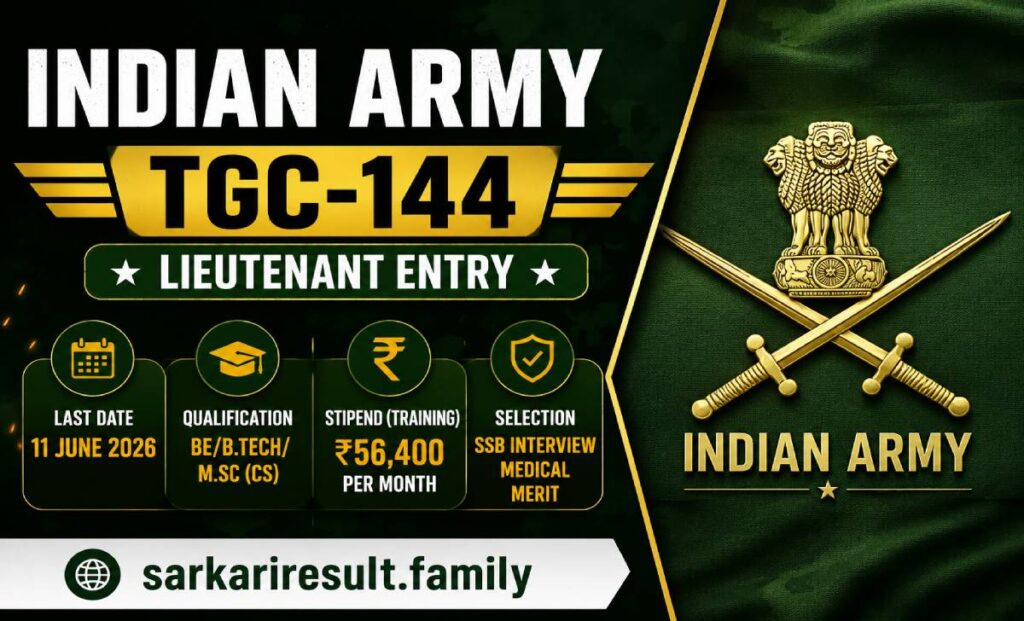 Indian Army TGC-144 in-hand salary after commissioning 2026