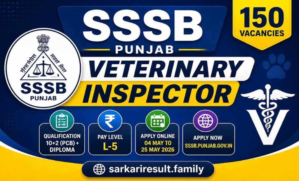 Punjab Veterinary Inspector in hand salary 2026