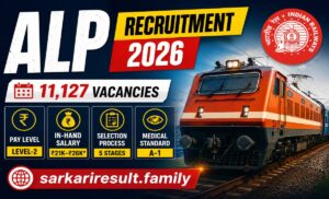 RRB ALP 2026 OBC vacancy category-wise breakdown