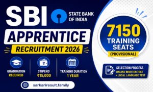 SBI apprentice 2026 stipend in-hand per month