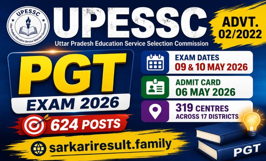 UP PGT hall ticket 2026 exam city shift timing download
