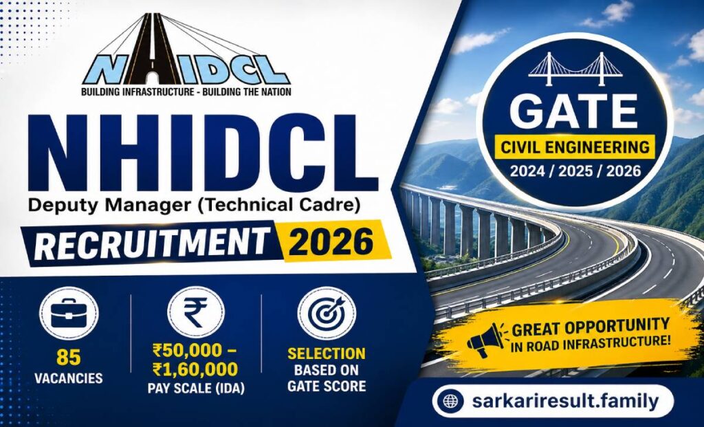 what is in-hand salary for NHIDCL Deputy Manager Technical 2026